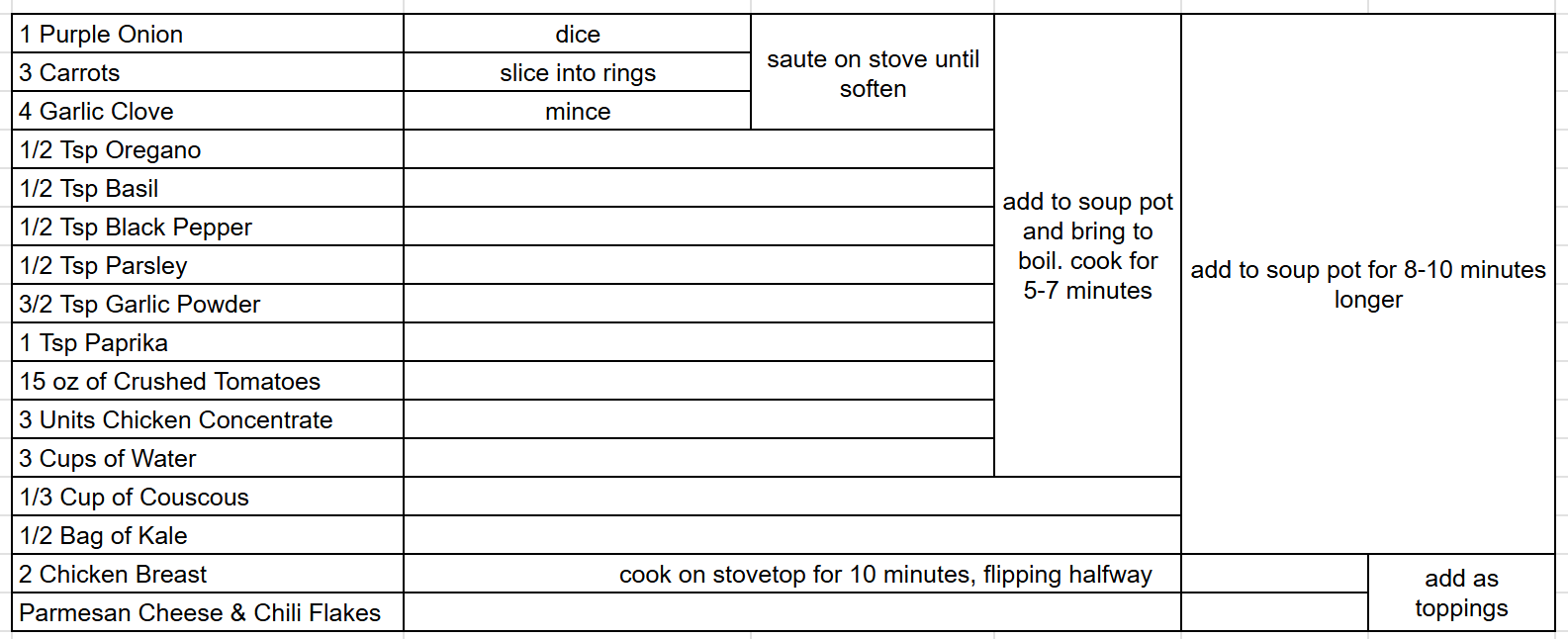 Engineering Recipe Ver