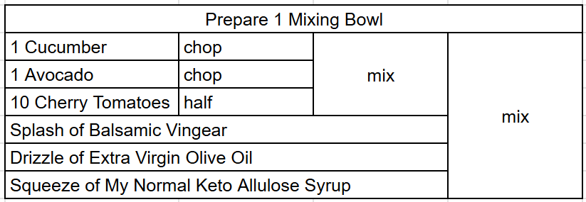 Engineering Recipe Ver